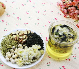 清心去火茶 代用茶代加工与花茶代加工的全面解析